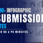 290+ Free Best Quality Directory Submission Sites 2025